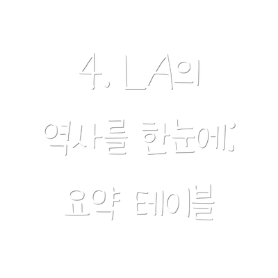4. LA의 역사를 한눈에: 요약 테이블