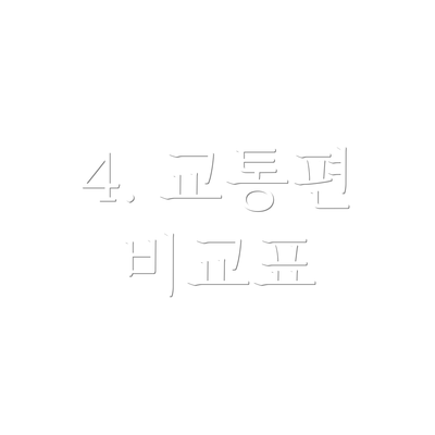 4. 교통편 비교표