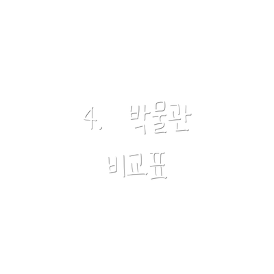 4.  박물관 비교표