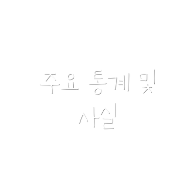 주요 통계 및 사실
