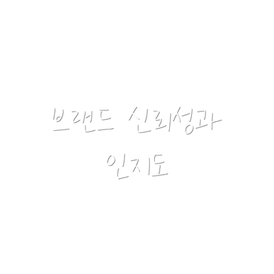 브랜드 신뢰성과 인지도