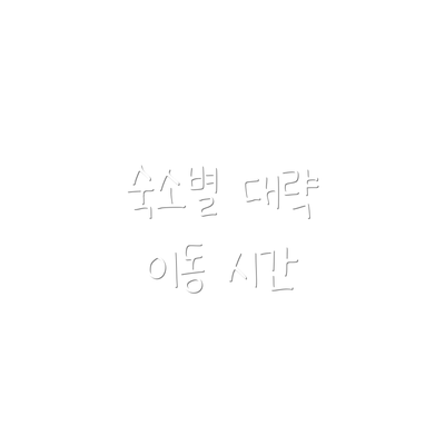 숙소별 대략 이동 시간